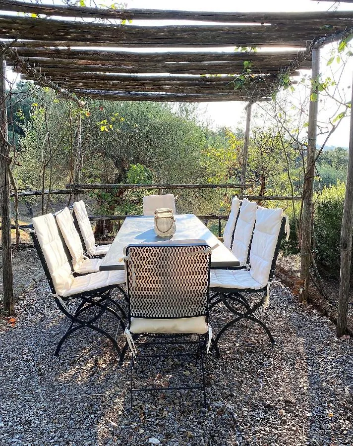 Il Falco - Rustico-Villa Mit Privatem Pool In Alleinlage Caldana 0*,  Italy